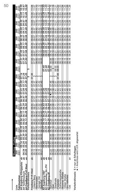 Fahrplan 2012 Friedberg