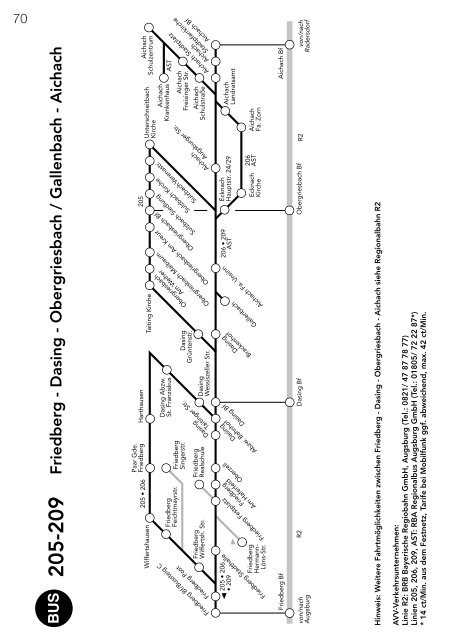 Fahrplan 2012 Friedberg