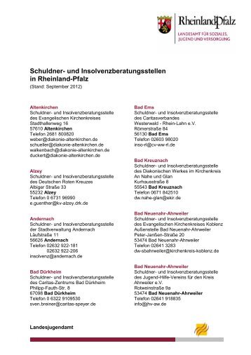 Schuldner - in Rheinland-Pfalz