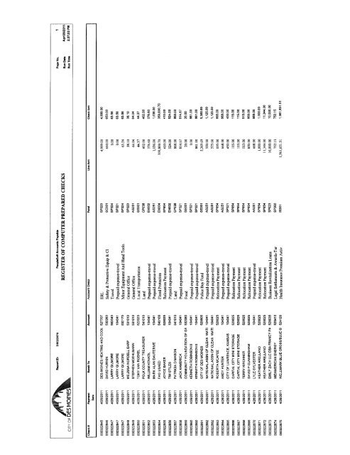register of computer prepared checks - City of Des Moines