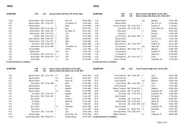 Acrobat PDF Format - IAAF