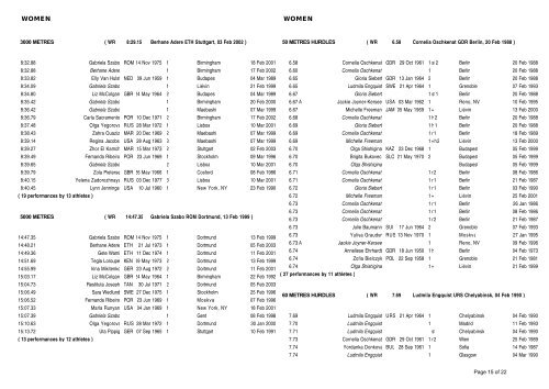 Acrobat PDF Format - IAAF