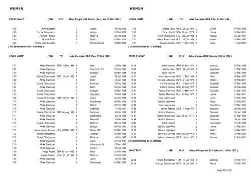 Acrobat PDF Format - IAAF
