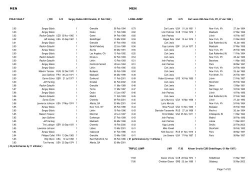 Acrobat PDF Format - IAAF