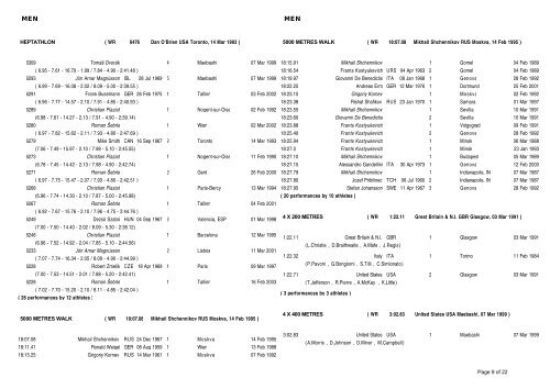 Acrobat PDF Format - IAAF