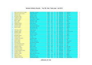 National Athletics Records _ Top 100, Men_Triple ... - Athlestats 2010