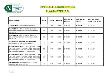 Prijs per plaat - Houthandel Van de Stadt