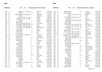 Acrobat PDF Format - IAAF