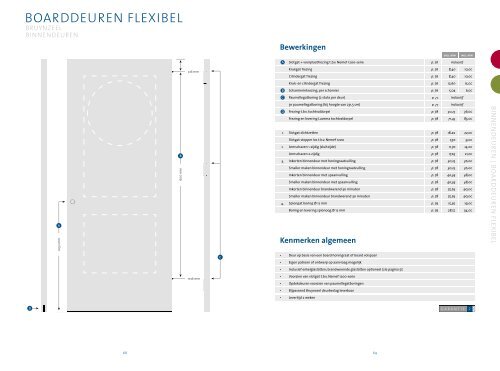 Handboek bewerkingen binnendeuren - Bruynzeel Deuren