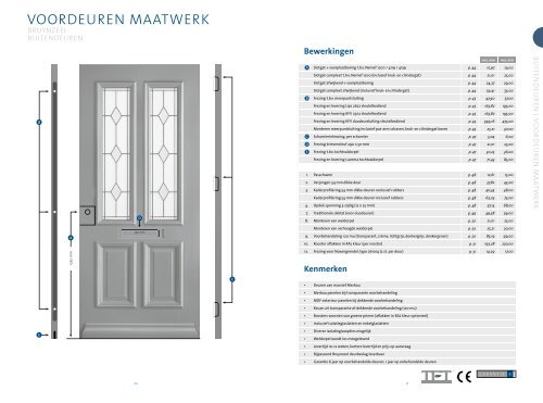 Bewerkingen - Bruynzeel Deuren