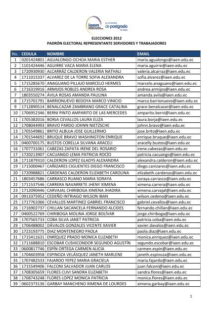 Padron Electoral Administrativos 2012