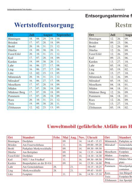 gefährliche Abfälle aus H - Landkreis Cochem-Zell