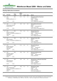 Weinforum Mosel 2009 - Weine und Sekte - Weinforum Trier