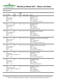 Weinforum Mosel 2011 - Weine und Sekte - Weinforum Trier