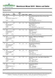 Weinforum Mosel 2010 - Weine und Sekte - Weinforum Trier