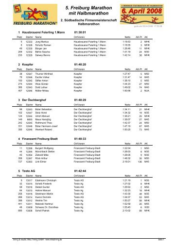 5. Freiburg Marathon mit Halbmarathon - Team Moser