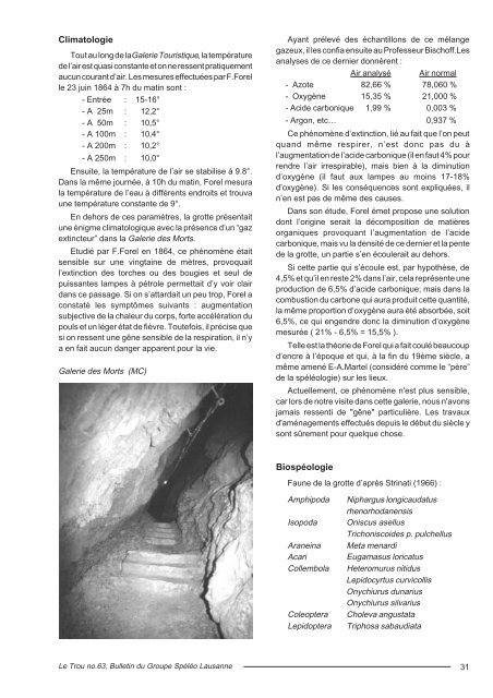 LE TROU NO.63 LE TROU NO.63 - GSL