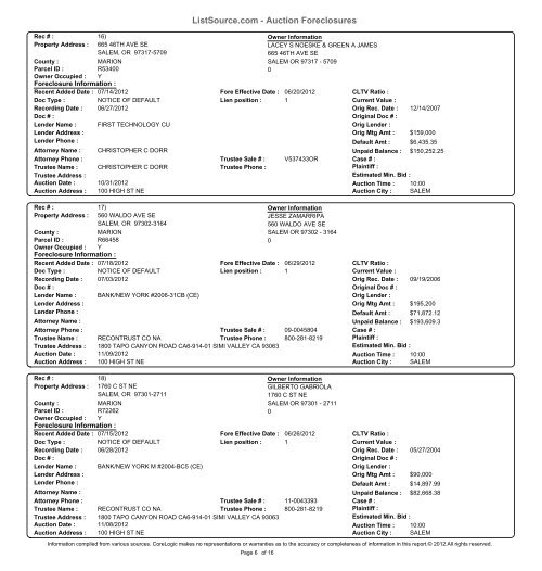 ListSource.com - Auction Foreclosures