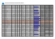 ASV-Rennkalender & Kampfrichter-Einsatzplan 2012/13