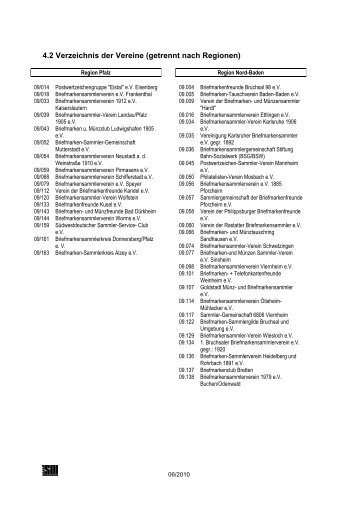 4.2 Verzeichnis der Vereine (getrennt nach Regionen)