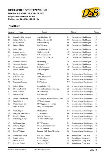 Startliste - Bogenschützen Feucht e.V.