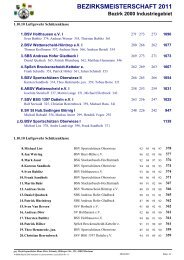 Bezirk 2000 Industriegebiet - Sportschützen Oberwiese