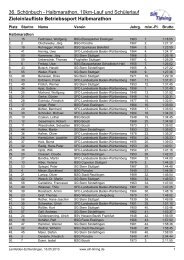 Halbmarathon Ergebnis-Einzel - Deutscher Betriebssportverband