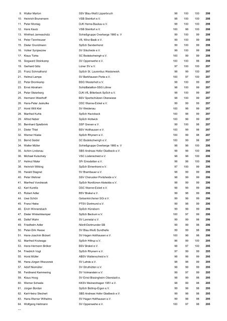 Westfälischer Schützenbund e.V. - Sportschützen Oberwiese