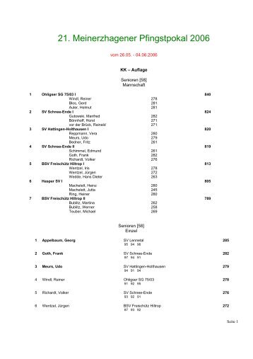 KK-Auflage - KKSV Meinerzhagen