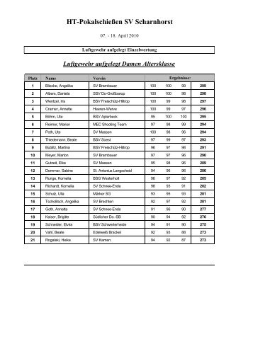 HT-Pokalschießen SV Scharnhorst