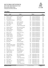 Startliste - RSG Düren