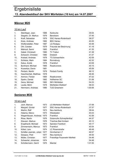 Ergebnisliste - LG Mörfelden-Walldorf