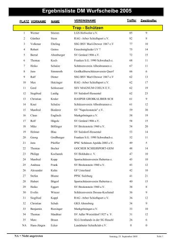 Ergebnisliste DM Wurfscheibe 2005