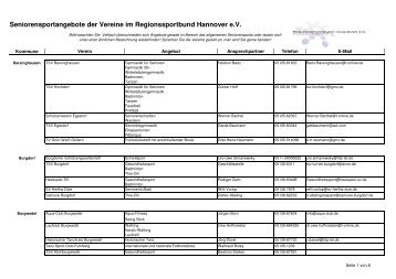 Seniorensportangebote der Vereine im Regionssportbund - beim ...