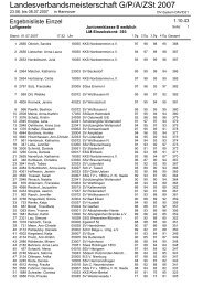 Luftgewehr Juniorenklasse B (weiblich) - SB Freiheit eV