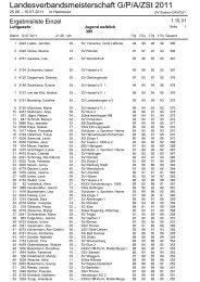 Luftgewehr Jugendklasse, Michelle Domke Platz 61 mit 345