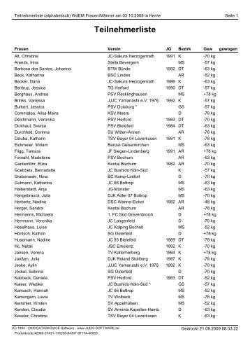 Teilnehmerliste - Nordrhein-Westfälischer Judo-Verband e.V.