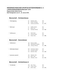Bericht mit StreichergebnisG - Bogengruppe SV Sarstedt 1951