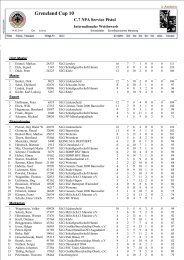 Grenzland Cup 10 - SLG Neuss