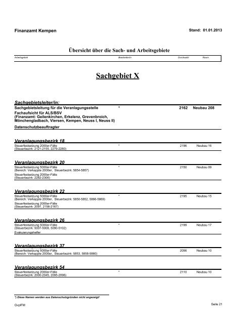 Geschäftsverteilungsplan 1. Januar 2013 - Finanzamt Kempen