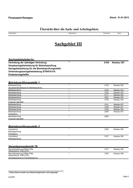 Geschäftsverteilungsplan 1. Januar 2013 - Finanzamt Kempen