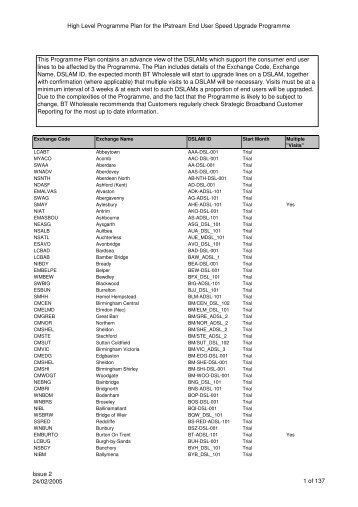 VCM Programme for SP Comms 060605