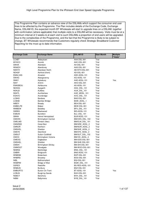 VCM Programme for SP Comms 060605