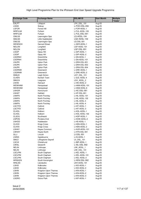 VCM Programme for SP Comms 060605