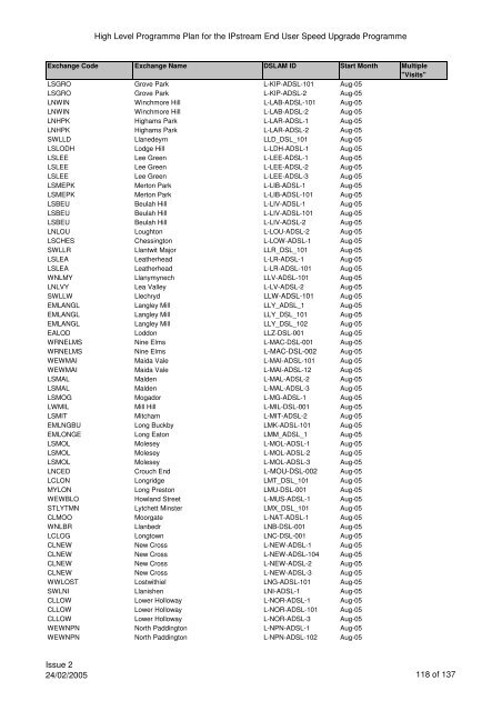 VCM Programme for SP Comms 060605