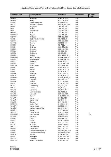 VCM Programme for SP Comms 060605