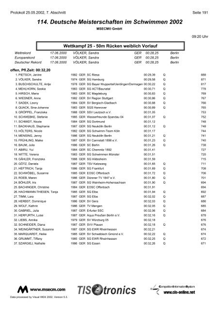 114. Deutsche Meisterschaften im Schwimmen 2002 - WSU