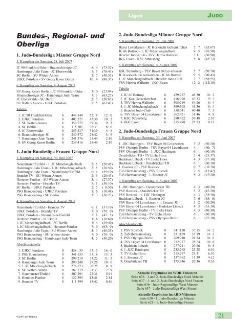 budoka - Dachverband für Budotechniken Nordrhein-Westfalen e.V.