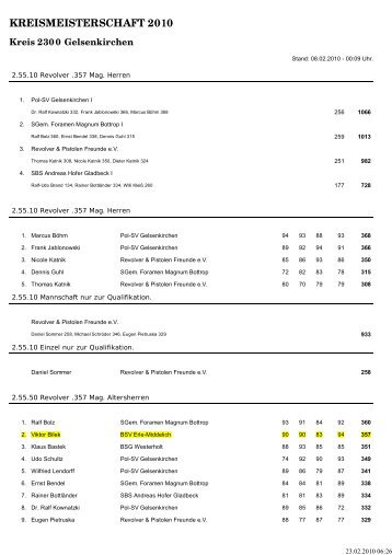 kreismeisterschaft 2010 - Herzlich willkommen beim BSV Erle ...