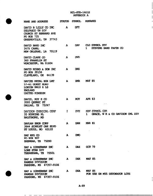 m - GIG Concepts Publications